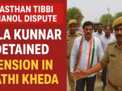 राजस्थान में टिब्बी इथेनॉल विवाद बढ़ा: राठीखेड़ा में फैक्ट्री को लेकर तनाव, कांग्रेस विधायक कुन्नर हिरासत में